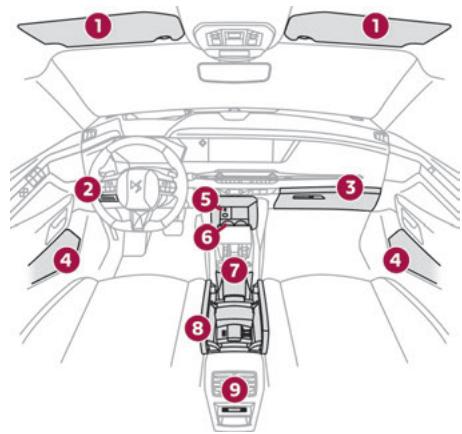 DS Automobiles DS4 2 Phase 1 (2021-2025) - Aménagements avant - 1