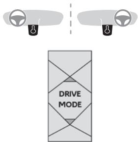 DS Automobiles DS4 2 Phase 1 (2021-2025) - Modes de conduite - 1