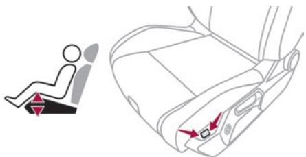 DS Automobiles DS4 2 Phase 1 (2021-2025) - Inclinaison de l'assise - 1