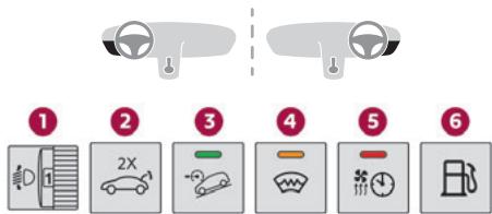 DS Automobiles DS4 2 Phase 1 (2021-2025) - Barrette de commandes latérale - 1