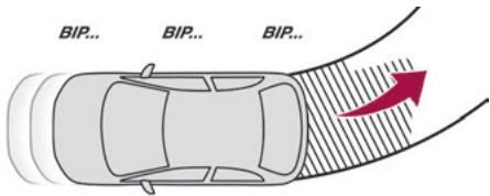 DS Automobiles DS4 2 Phase 1 (2021-2025) - Aide sonore - 2