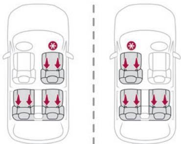 DS Automobiles DS4 2 Phase 1 (2021-2025) - Fixations "ISOFIX" - 1