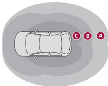 DS Automobiles DS4 2 Phase 1 (2021-2025) - ADML Proximity - 1