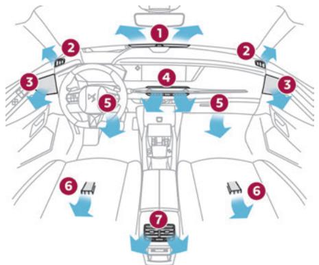 DS Automobiles DS4 2 Phase 1 (2021-2025) - Commandes - 2