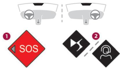 DS Automobiles DS4 2 Phase 1 (2021-2025) - Appel d'urgence ou d'assistance - 1