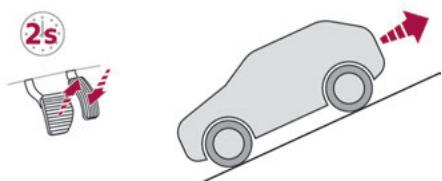 DS Automobiles DS4 2 Phase 1 (2021-2025) - Fonctionnement - 2