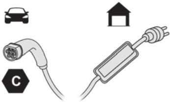 DS Automobiles DS4 2 Phase 1 (2021-2025) - Étiquettes d'identification sur les prises / connecteurs de charge - 4