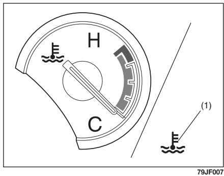 FIAT Sedici 2012 - INDICATEUR TEMPERATURE/TEMoin DE SURCHAUFFE - 1
