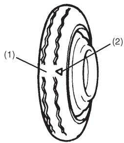 FIAT Sedici 2012 - PERMUTATION DES PNEUS - 1
