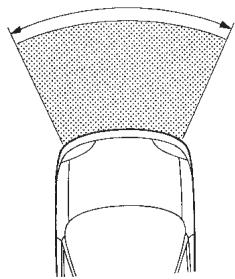 FIAT Sedici 2012 - ATTENTION - 1