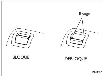 FIAT Sedici 2012 - AVERTISSEMENT - 1