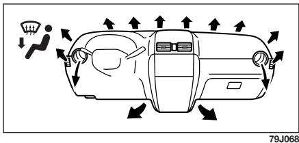 FIAT Sedici 2012 - Chauffage et dégivrage (f) - 1