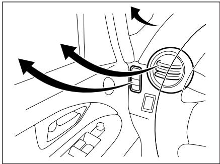 FIAT Sedici 2012 - Déshumidification de l'air - 1