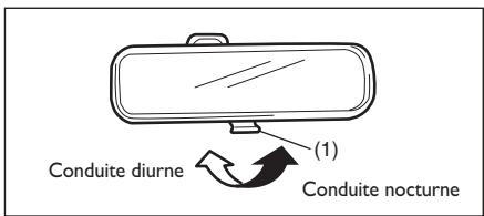 FIAT Sedici 2012 - ATTENTION - 2
