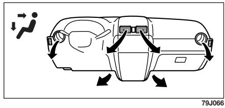 FIAT Sedici 2012 - Ventilation (a) - 1