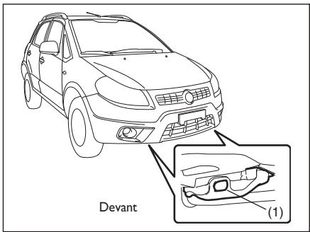 FIAT Sedici 2012 - ATTENTION - 1