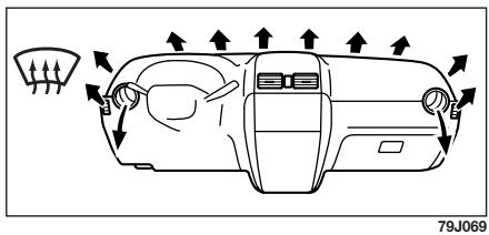 FIAT Sedici 2012 - Fonction de chauffage et de dégivrage (d) - 1