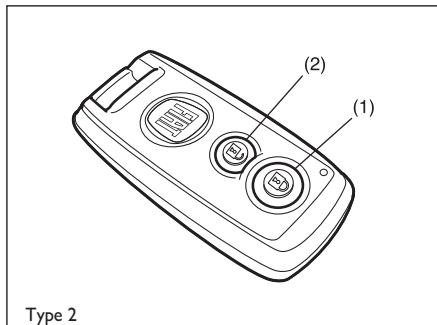 FIAT Sedici 2012 - SYSTEME KEYLESS ENTRY - 1