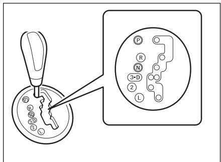 FIAT Sedici 2012 - ATTENTION - 3