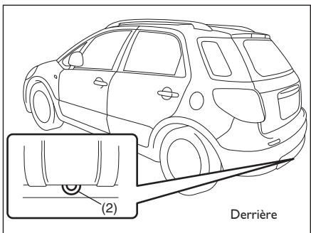 FIAT Sedici 2012 - ATTENTION - 3