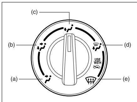 FIAT Sedici 2012 - Sélecteur vitesses du ventilateur (2) - 2