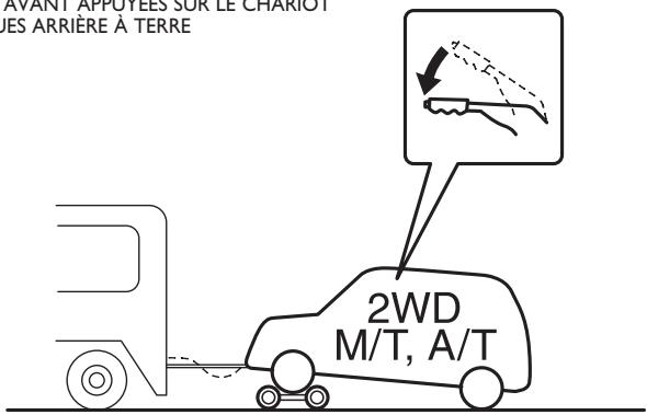 FIAT Sedici 2012 - TABLEAU INSTRUCTIONS POUR LE TRACTAGE - 2