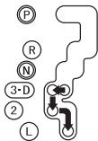 FIAT Sedici 2012 - ATTENTION - 4
