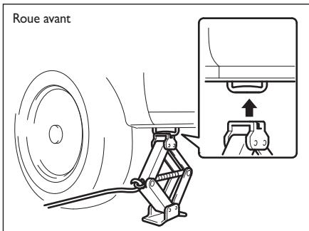 FIAT Sedici 2012 - ATTENTION - 1