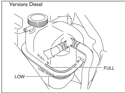 FIAT Sedici 2012 - SELECTION DU LIQUIDE DE REFROIDISSEMENT - 2