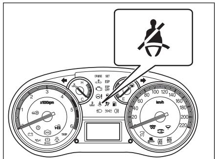FIAT Sedici 2012 - Généralités sur l'utilisation des ceintures de sécurité - 6