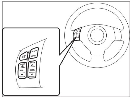 FIAT Sedici 2012 - COMMANDES AUTORADIO AU VOLANT - 1