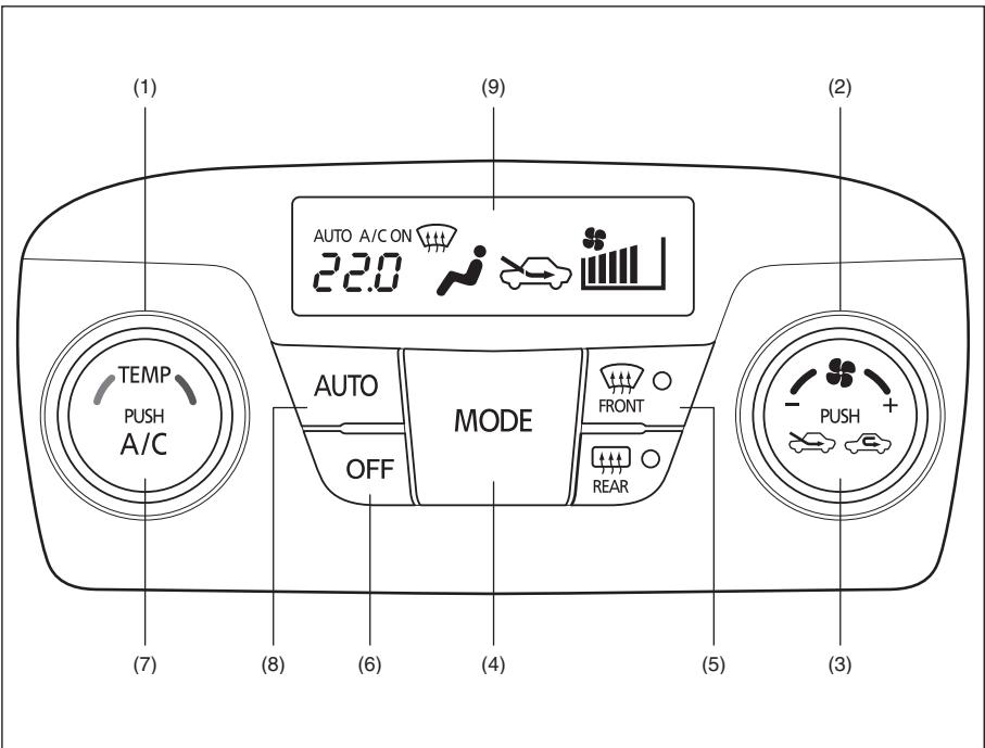 FIAT Sedici 2012 - DESCRIPTION DES COMMANDES - 1