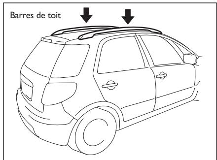 FIAT Sedici 2012 - FIXATIONS POUR GALERIE OU BARRES DE TOIT - 1