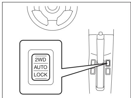 FIAT Sedici 2012 - BOUTON « ESP OFF » - 2