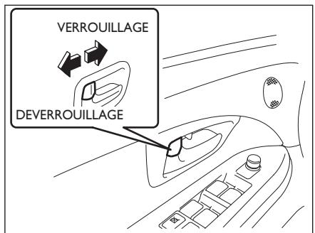 FIAT Sedici 2012 - PORTES LATERALES - 4