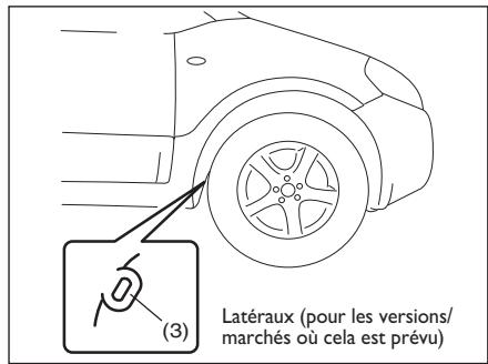FIAT Sedici 2012 - ATTENTION - 2