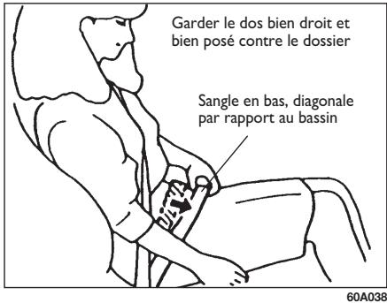 FIAT Sedici 2012 - Généralités sur l'utilisation des ceintures de sécurité - 1