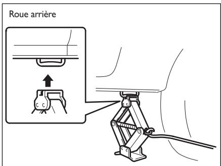FIAT Sedici 2012 - ATTENTION - 2