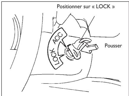 FIAT Sedici 2012 - Versions avec B.V. automatique - 2