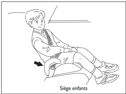 FIAT Sedici 2012 - SYTÉMES DE RETENUE ENFANTS - 3
