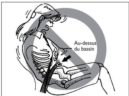 FIAT Sedici 2012 - ATTENTION - 2