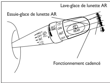 FIAT Sedici 2012 - INTERRUPTEUR ESSUIE-GLACE DE LUNETTE AR/LAVE-GLACE DE LUNETTE AR - 1