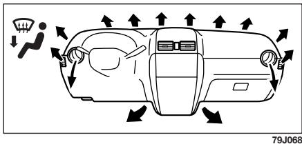 FIAT Sedici 2012 - Fonction chauffage (c) - 1