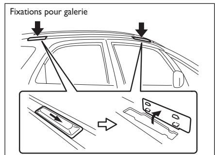 FIAT Sedici 2012 - FIXATIONS POUR GALERIE OU BARRES DE TOIT - 2