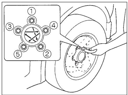 FIAT Sedici 2012 - ATTENTION - 3