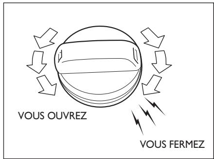 FIAT Sedici 2012 - ATTENTION - 2