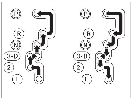 FIAT Sedici 2012 - P = Parking - 2