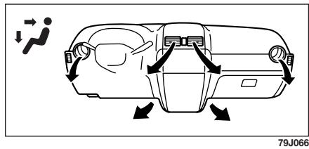 FIAT Sedici 2012 - Ventilation (a) - 1
