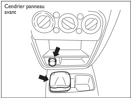FIAT Sedici 2012 - CENDRIER - 1
