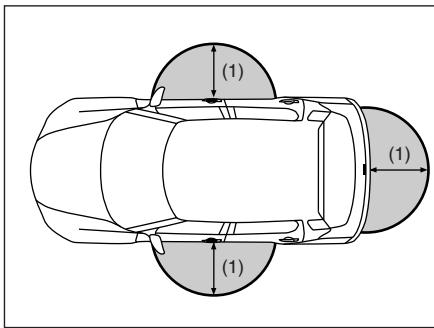 FIAT Sedici 2012 - A NOTER - 1